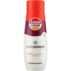 Sodastream Schwip Schwap