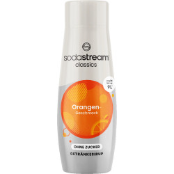 Sodastream Classics...